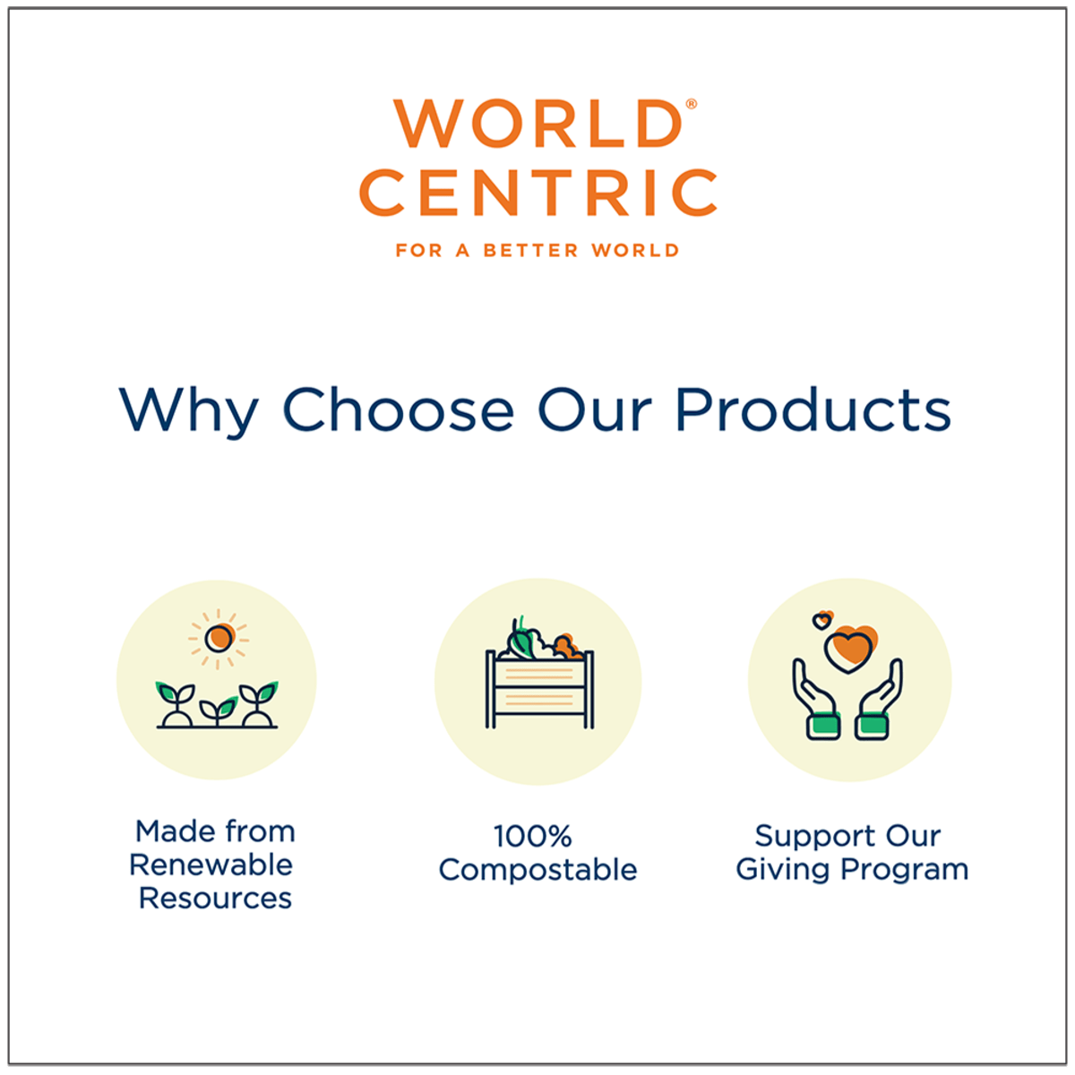 World Centric LID PLA - Small Burrito Bowls (18 oz), Clear, Vented (QTY:400)