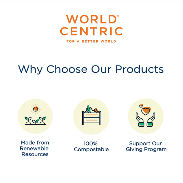 World Centric Compostable Paper Box Sleeve for 48 oz Containers FSC Certified (QTY 800), SKU SL-PA-CT3