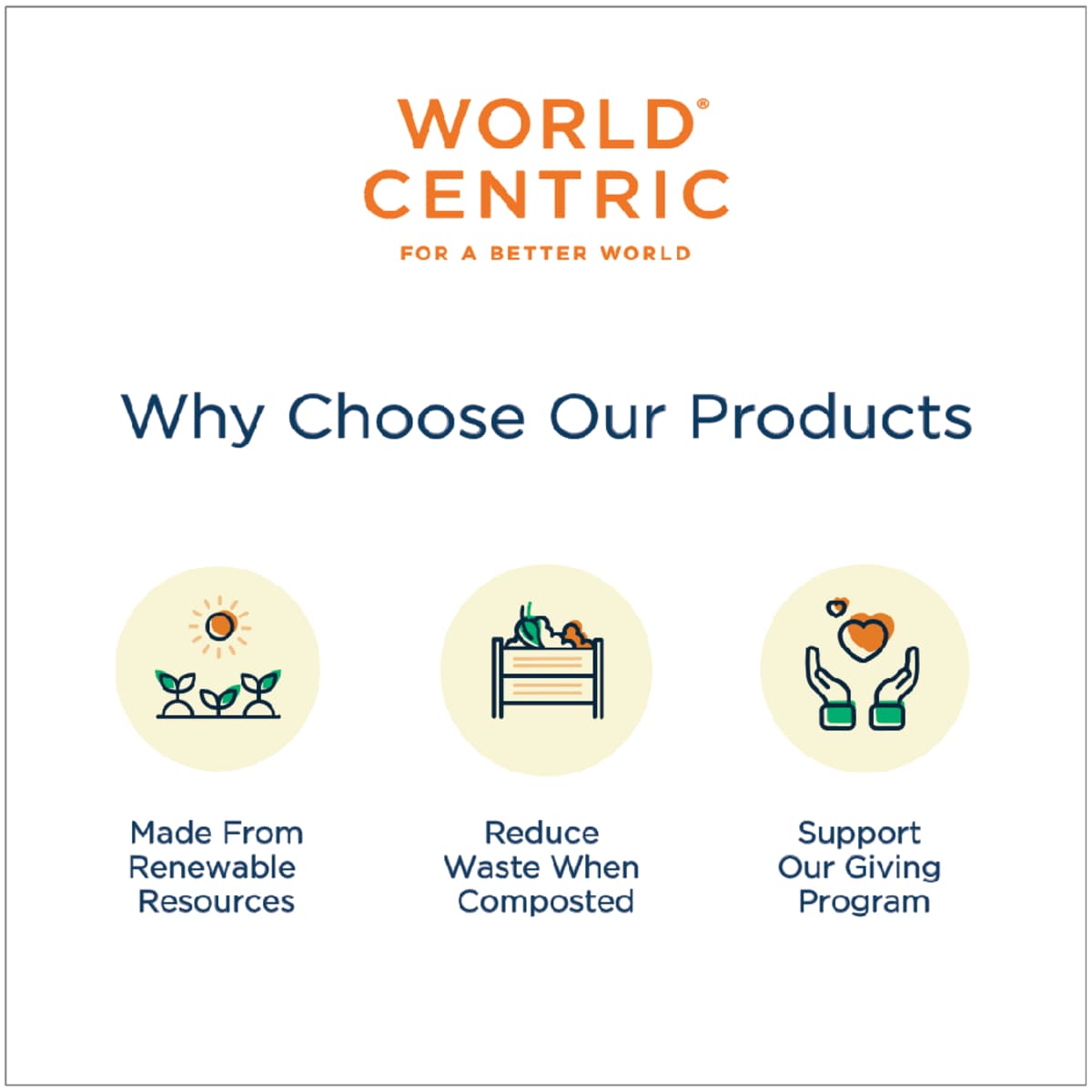 World Centric 24 oz Fiber Bowl (QTY:500)
