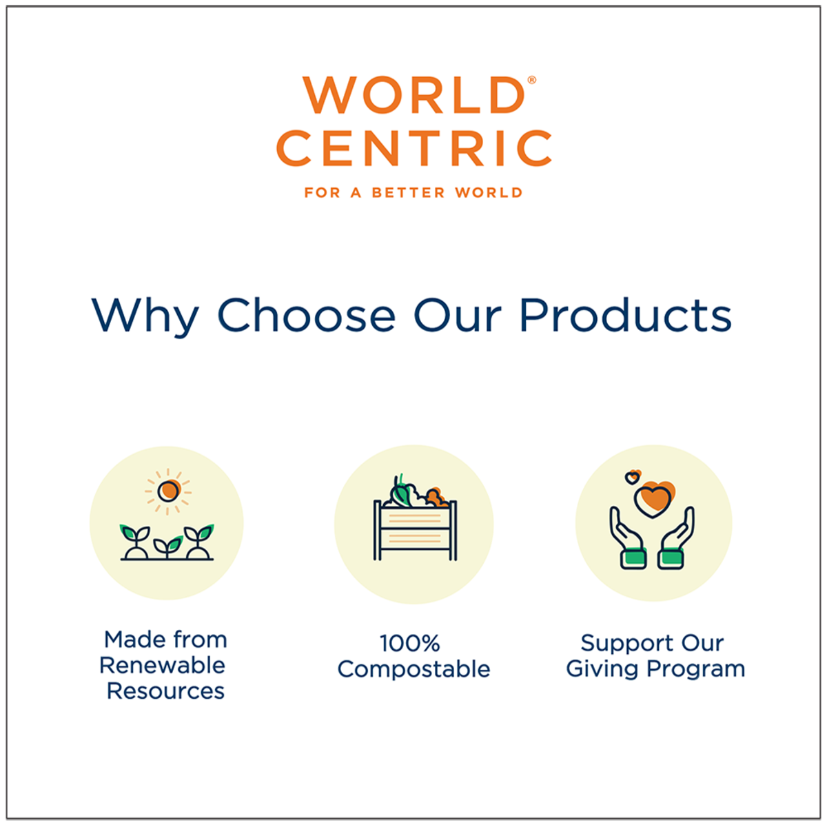 World Centric LID Fiber - 8 oz Paper Bowls (QTY:1000)