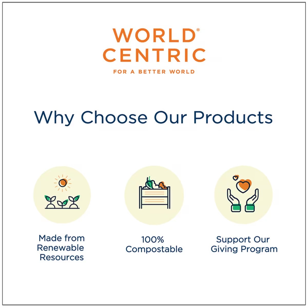 World Centric Fiber Lid for 32 oz Large Burrito Bowls (QTY 300), SKU BOL-SC-UBB-LF