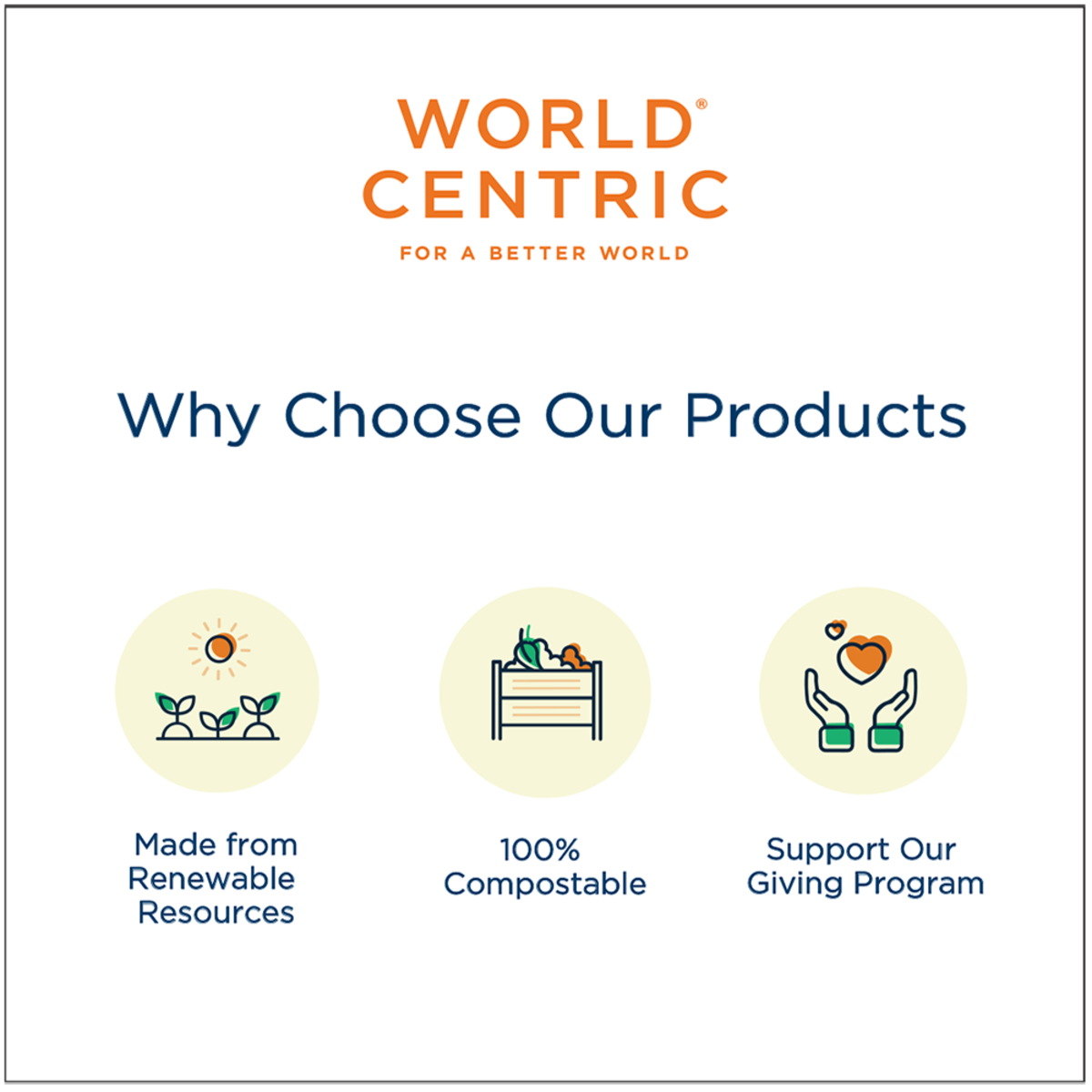 World Centric 5 oz Cold Cup, Clear (QTY:2000)