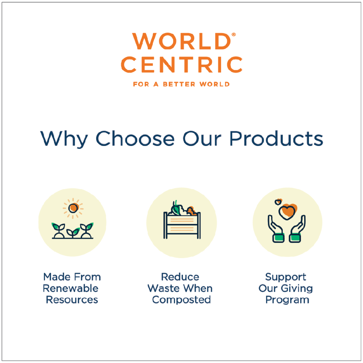 World Centric PLA Dome Lid with Straw Hole for Cold Cups, Fits 9Q-24 oz, Clear (QTY 1000), SKU CPL-CS-12D