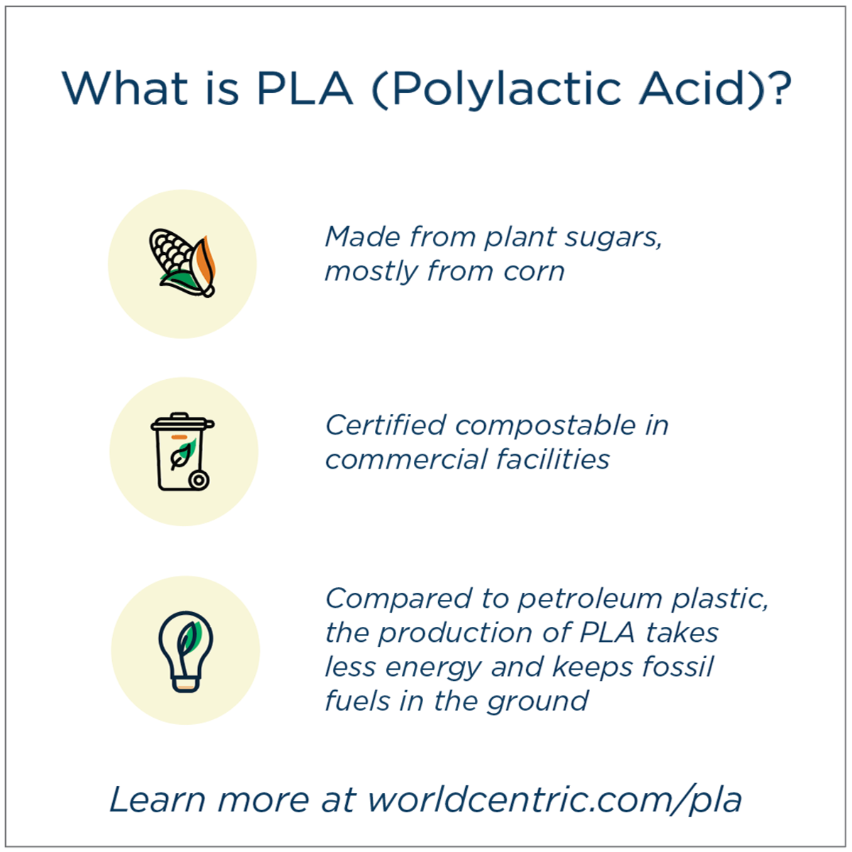 World Centric PLA Cold Cup Lid w/ Straw Hole Compostable Clear (QTY 1000), SKU CPL-CS-12