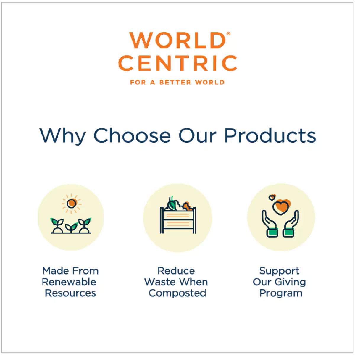 World Centric 8 in Fiber Compostable Takeout Container Plant Fiber (QTY 300), SKU CT-FB-8-LFP
