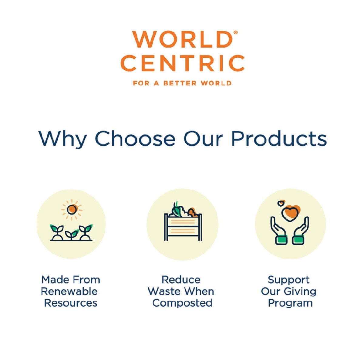 World Centric 9 in Fiber Compostable Takeout Container Lined Plant Fiber (QTY 150), SKU CT-FB-9L-LF