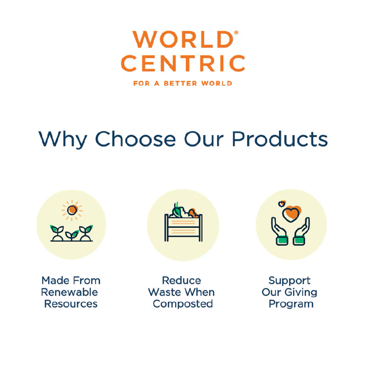 World Centric 9 in Shallow Fiber Compostable Takeout Container Plant Fiber (QTY 300), SKU CT-FB-9S-LFP