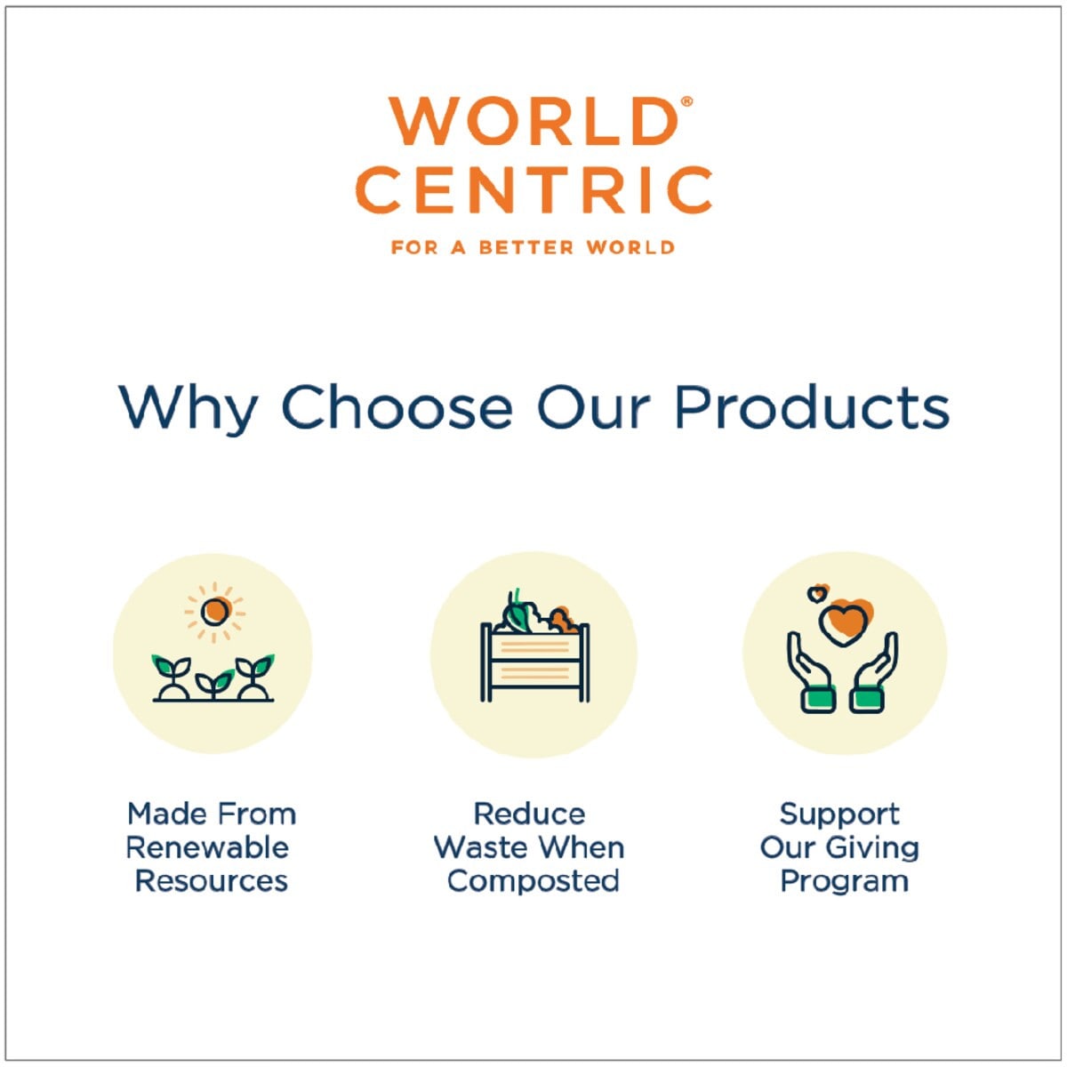 World Centric 8.7x6.7x3.1 in (44 oz) Fiber Box, Laminated (QTY:400)