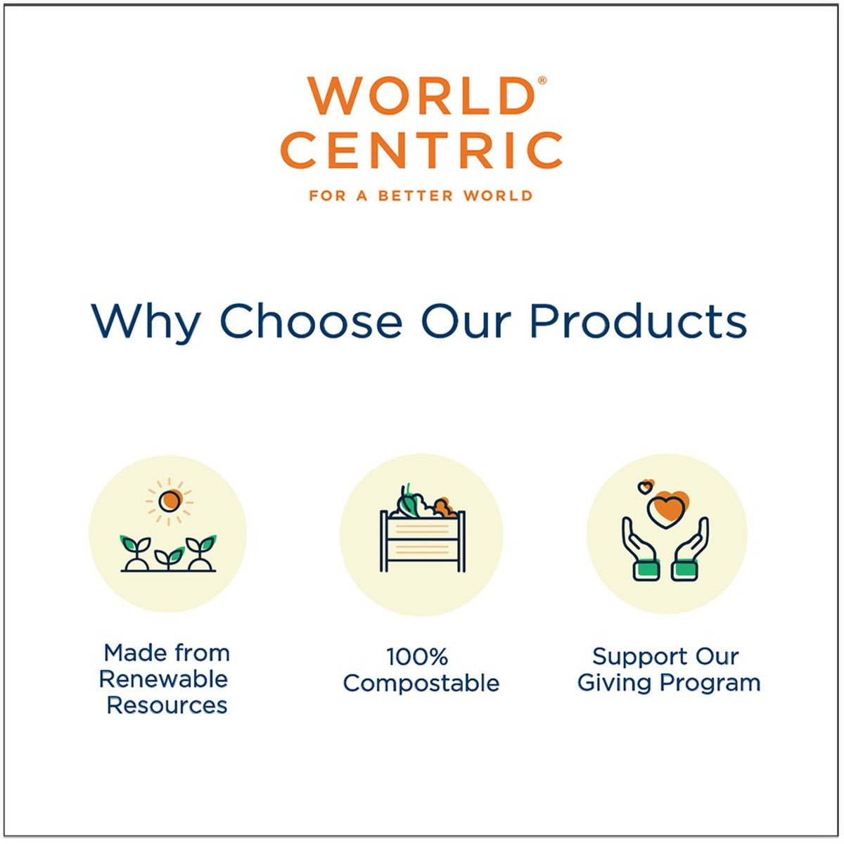 World Centric 22 oz Paper Cold Cup White Compostable FSC Certified (QTY 1000), SKU CU-PA-22C