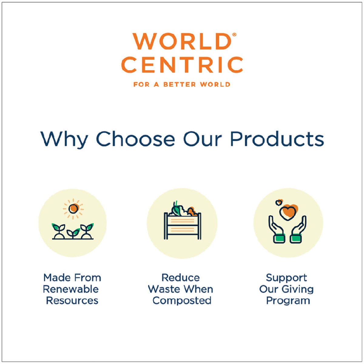 World Centric 16 oz Round Deli, Clear (QTY:1000)