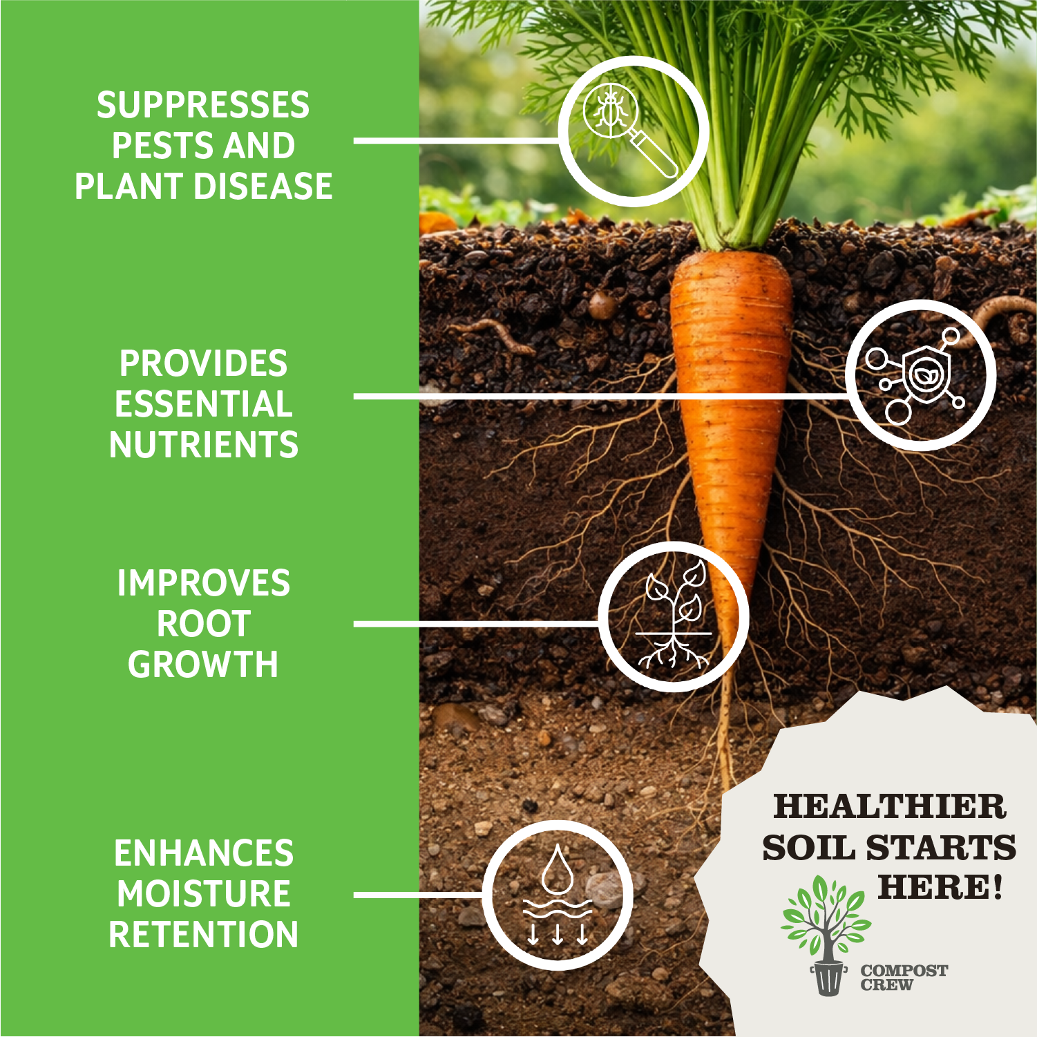 Compost Crew Farm Feast General Use Compost 5lb Bag