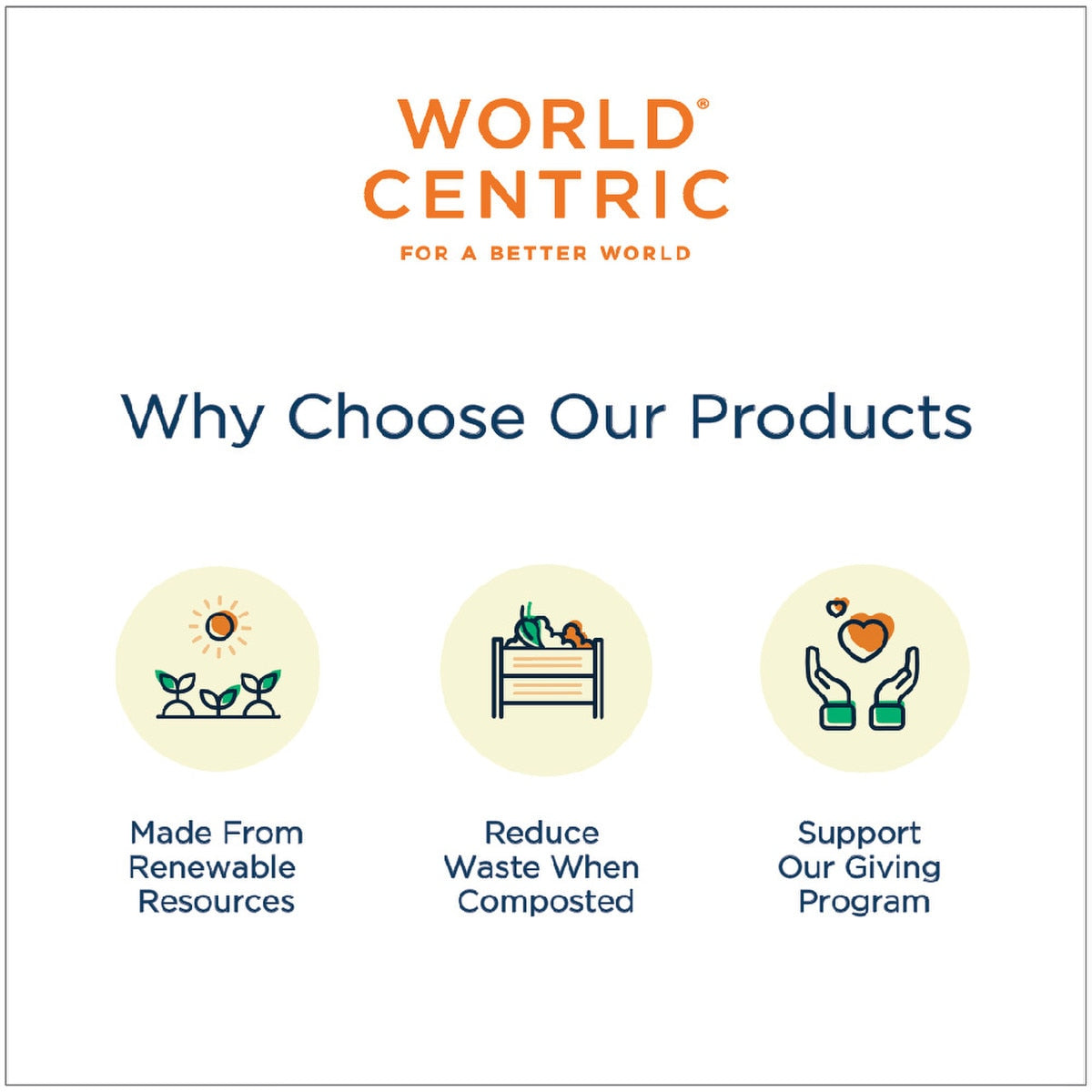 World Centric 10 in 3-Compartment Fiber Plate Compostable Plant Fiber (QTY 700), SKU PL-SC-U10T-LFS