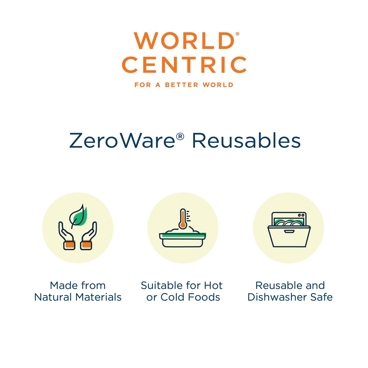World Centric ZeroWare 10" Plate, Glossy White (QTY:50)