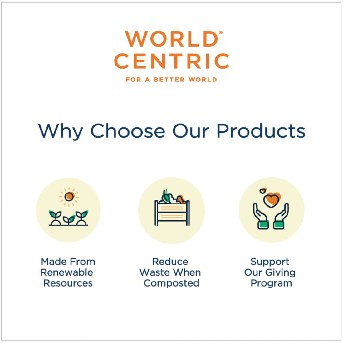 World Centric 13x10 in Large Serving Tray with Cup Holder Compostable Fiber Tray (QTY 200), SKU TR-FB-1310CC-LFS