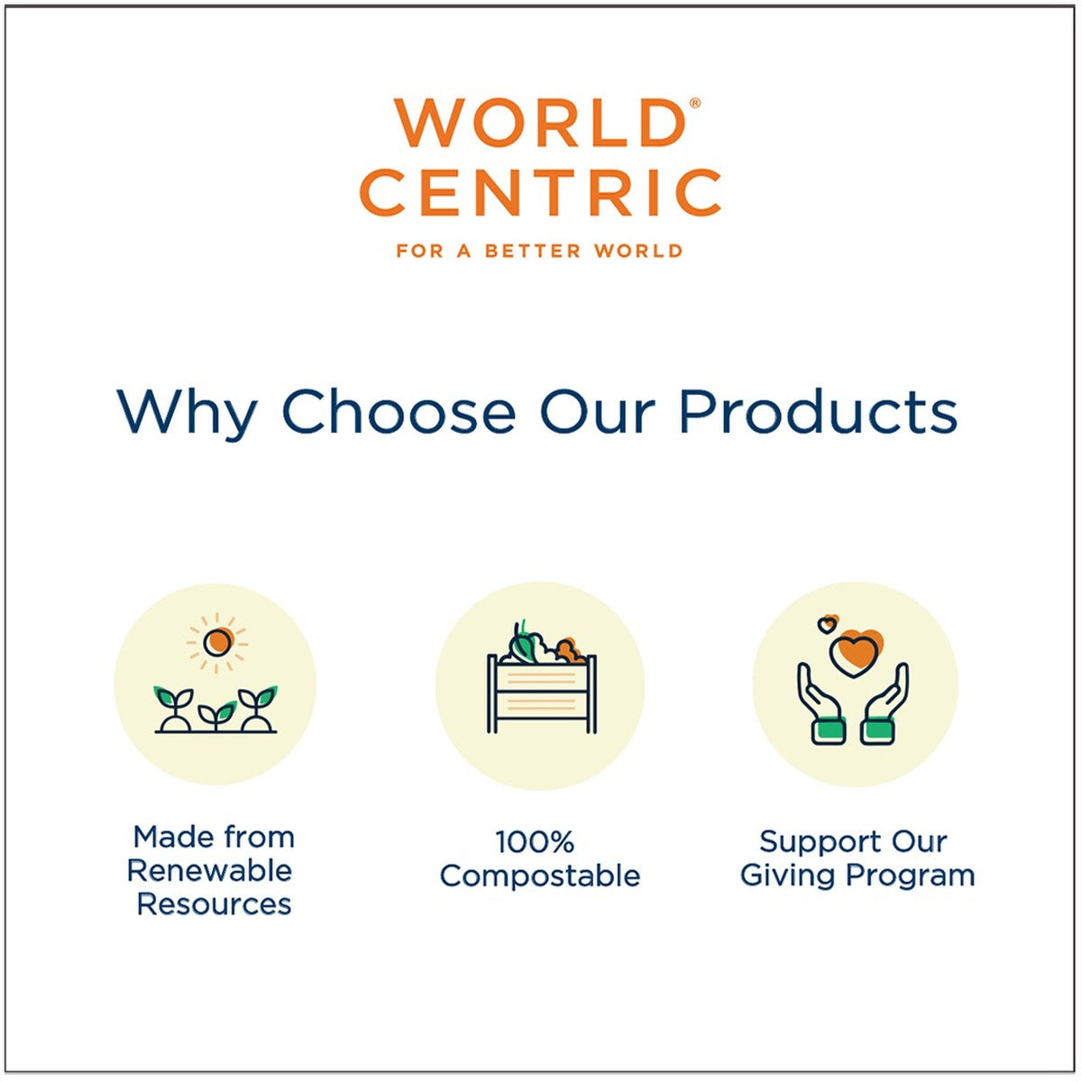 World Centric 10.5x8.2x1.25 in Fiber Meat and Produce Tray (QTY:480)