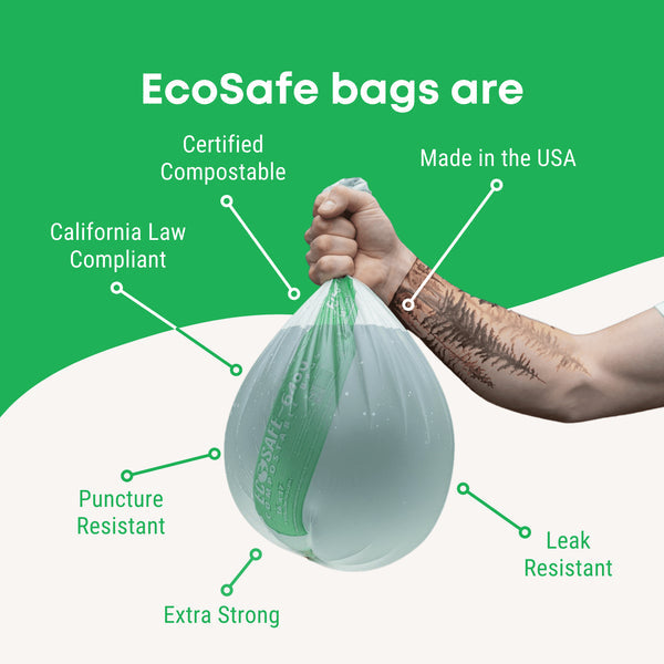 60 Gallon Compostable Bags EcoSafe 44x60 (QTY: 60)
